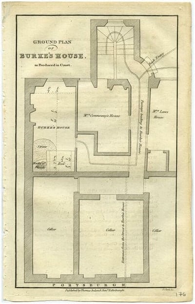 Ground Plan of Willliam Burke's House