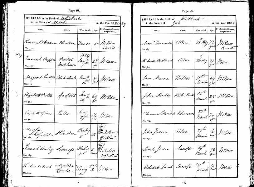 Burial reister Whitkirk West Yorkshire Hannah Heesom 1828 1