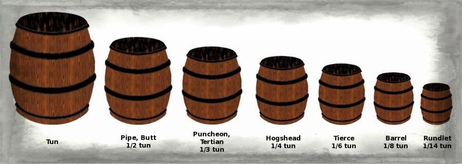 English wine cask units 1