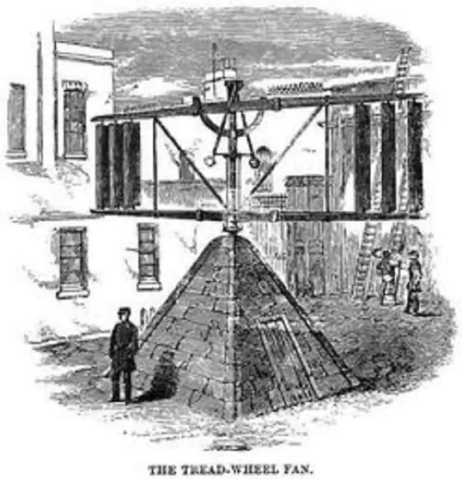 Treadwheel fan at Coldbath Fields Prison