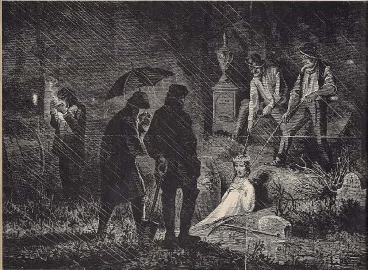 Body snatching in America Ohio Body Snatchers 